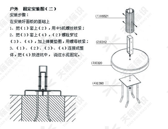 ����ָʾ�Ƙ�(bi��o)�������̶����b��ˇʾ��D