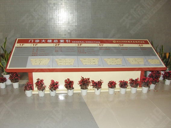 ����б�������0123