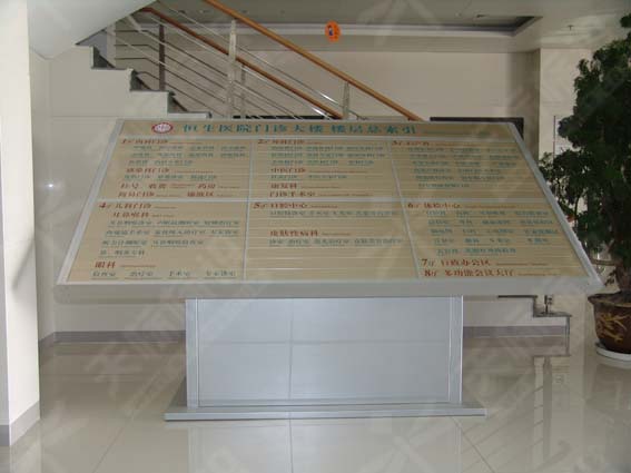 ����б�������0192