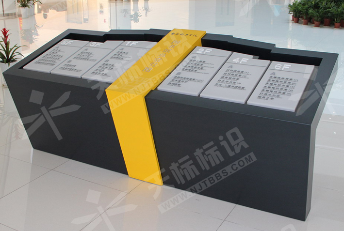 ����б����1403034